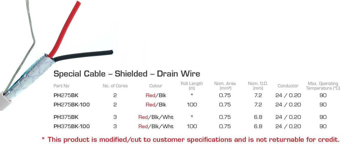 Shielded Cable Drain Wire