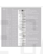 Ionnic HT-4306 Contact Terminal Removal Tool Kit 23 Piece
