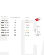 Ionnic M2F10/10 ATR Micro 2 Blade Fuse 10A - Red (Pack of 10)