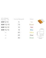 Ionnic M3F-7.5/10 ATL Micro 3 Blade Fuse 7.5A - Brown (Pack of 10)